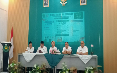 MTs Negeri 2 Kota Cirebon Siap Ikuti Dzikir dan Doa Bersama Lintas Agama Sambut HUT ke-81 Kemerdekaan RI di Monas